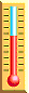 :termo1: